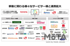 トヨタ マイルートサービス提供エリア拡大