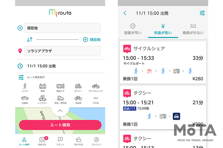 トヨタ マイルートサービス提供エリア拡大