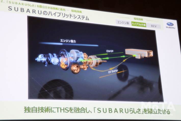 トヨタから供給が始まるものの、横置き用ユニットから水平対向エンジン用に変更するなど簡単な話ではないという。いずれにしても現状のエンジンよりも燃費はもとより走りも向上する