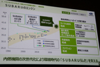 スバル 技術ミーティング