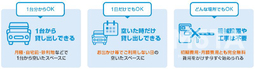日本RV協会とタイムズ24が業務提携