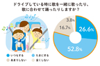 STEPWGN　家族でのドライブがもっと楽しくなるプレイリスト