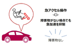 トヨタ、ビックデータを活用した「急アクセル時加速抑制機能」を開発