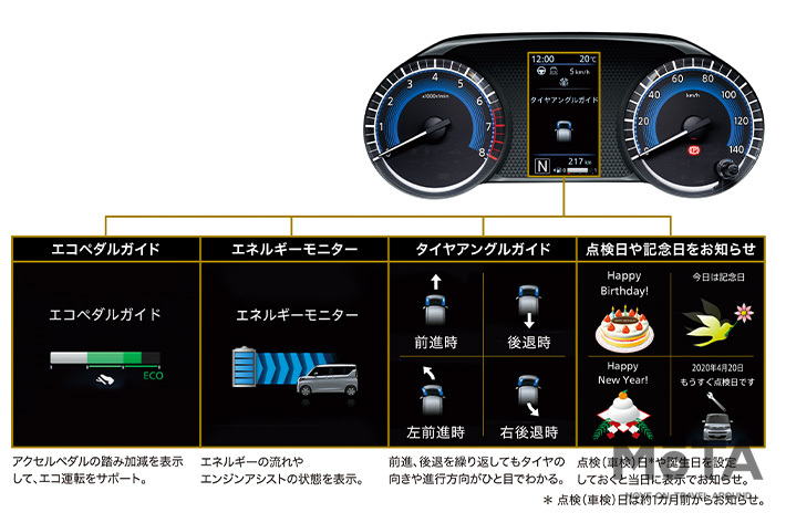 三菱 eK スペース