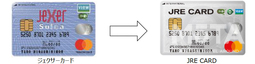 JRE CARDとジェクサーカード サービス