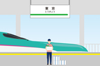 北海道新幹線で東京駅へ