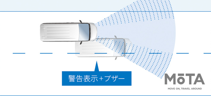 スズキ 新型ランディ