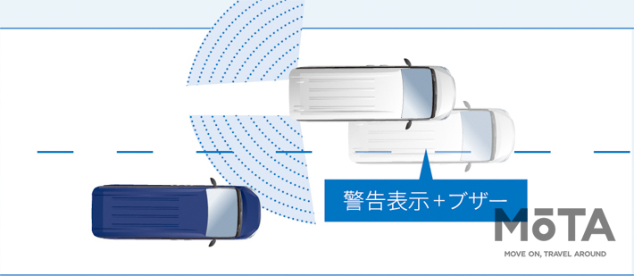 スズキ 新型ランディ