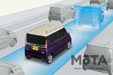 日産 新型ルークス／プロパイロット 渋滞時のストップ＆ゴーでも車間のキープをアシスト