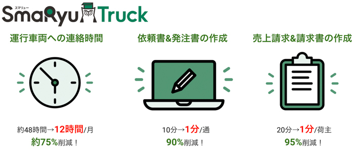 SmaRyu Truck