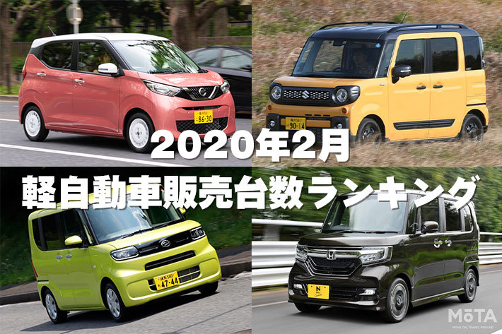 年2月 軽自動車販売台数ランキング 業界先取り 業界ニュース 自動車ニュース21国産車から輸入車まで Mota