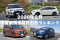 【2020年2月】乗用車販売台数ランキング
