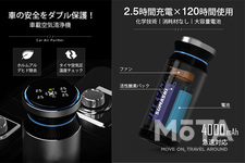 AFUストア Car Air Purifier