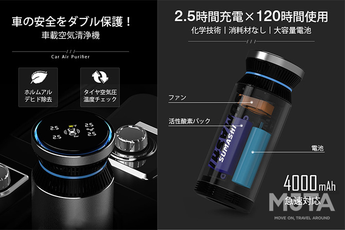 AFUストア Car Air Purifier