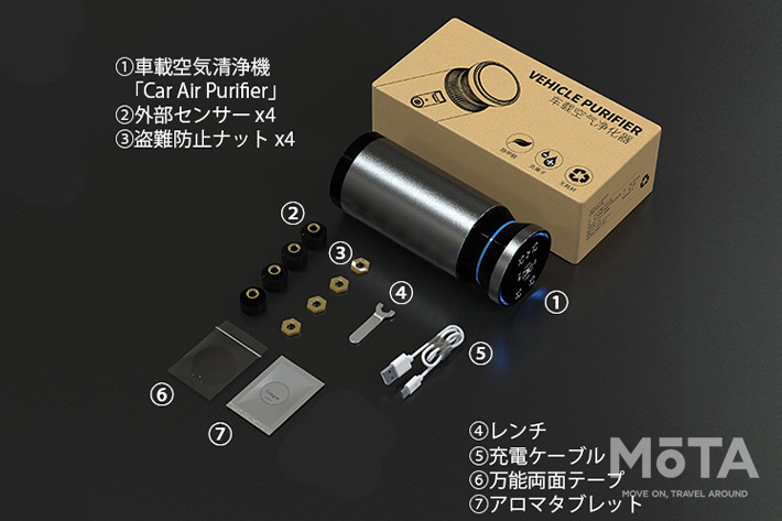 AFUストア Car Air Purifier