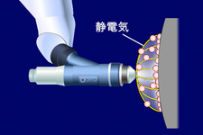 トヨタ 静電式エアレス塗装機