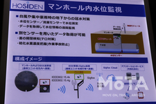 ホシデン Atlas Native トラッカー仕様