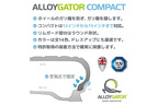 ホイールリムプロテクター「アロイゲーター・コンパクト」
