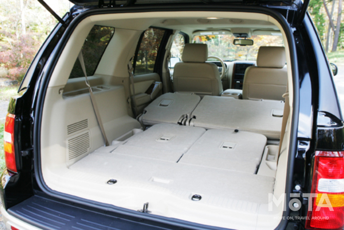 フォード エクスプローラー