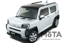 ダイハツ タフト