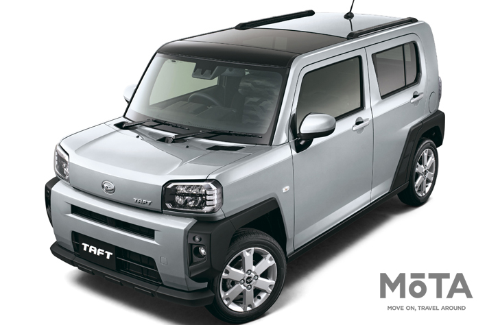 ダイハツ タフト