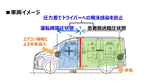 ホンダが提供する感染者 搬送用仕立て車