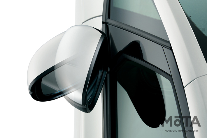 オートリトラミラー