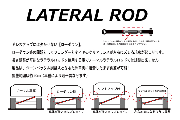 ファイナルコネクション