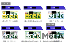 地方版図柄入りナンバープレート（ご当地ナンバー）第2弾17地域：令和2年5月11日～