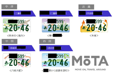 地方版図柄入りナンバープレート（ご当地ナンバー）第2弾17地域：令和2年5月11日～