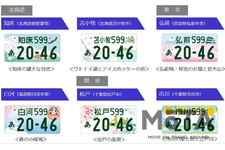 地方版図柄入りナンバープレート（ご当地ナンバー）第2弾17地域：令和2年5月11日～