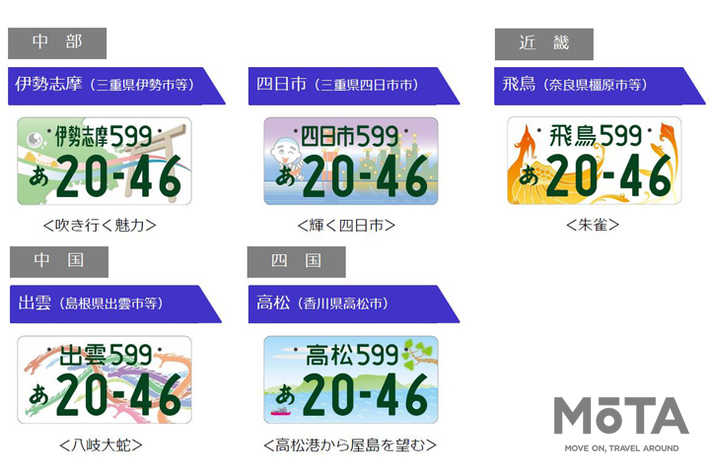 地方版図柄入りナンバープレート（ご当地ナンバー）第2弾17地域：令和2年5月11日～