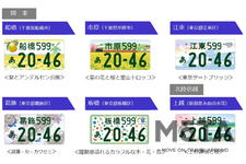 地方版図柄入りナンバープレート（ご当地ナンバー）第2弾17地域：令和2年5月11日～