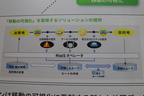 ゼンリン