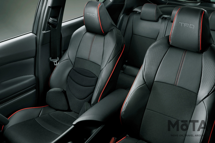 TRD C-HR 機能パーツ