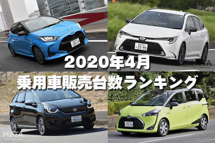 2020年4月 乗用車販売台数ランキング