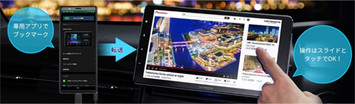 スマホを車内で最大限に活用できるディスプレイオーディオが登場 スマホを車内で最大限に活用できるディスプレイオーディオが登場