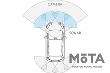 ホンダ 新型フィット「Honda SENSINGが進化」