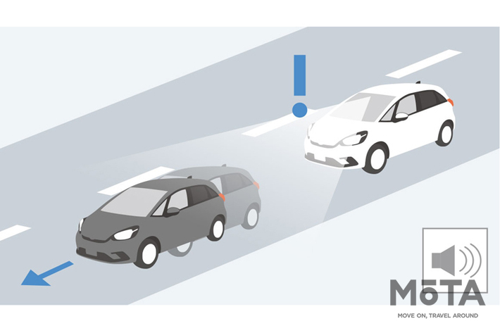 ホンダ 新型フィット