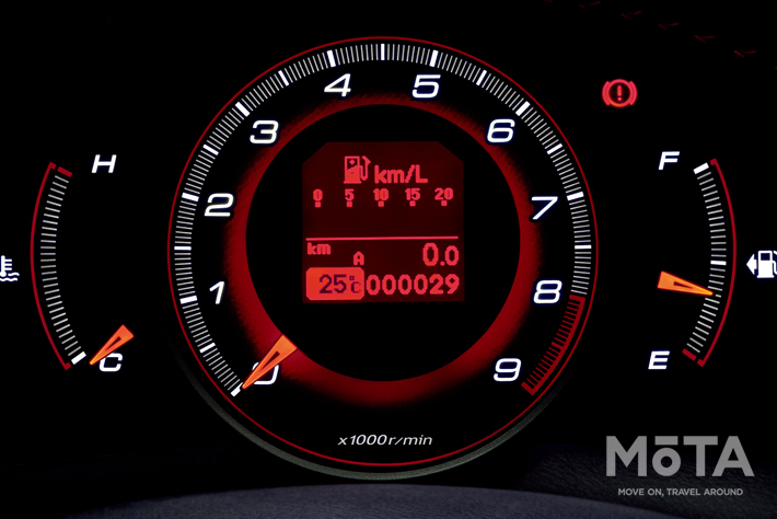 ホンダ シビックタイプR