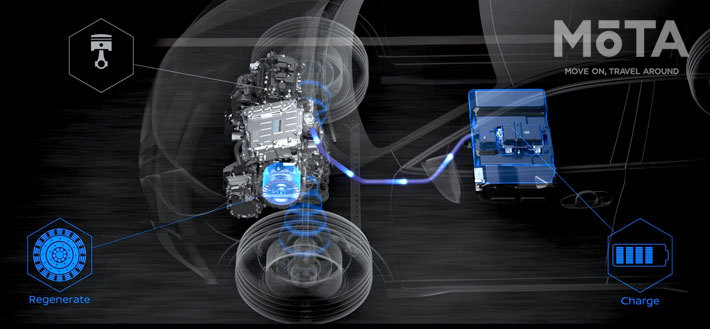 日産 新型コンパクトSUV「キックス e-POWER」[タイ仕様]