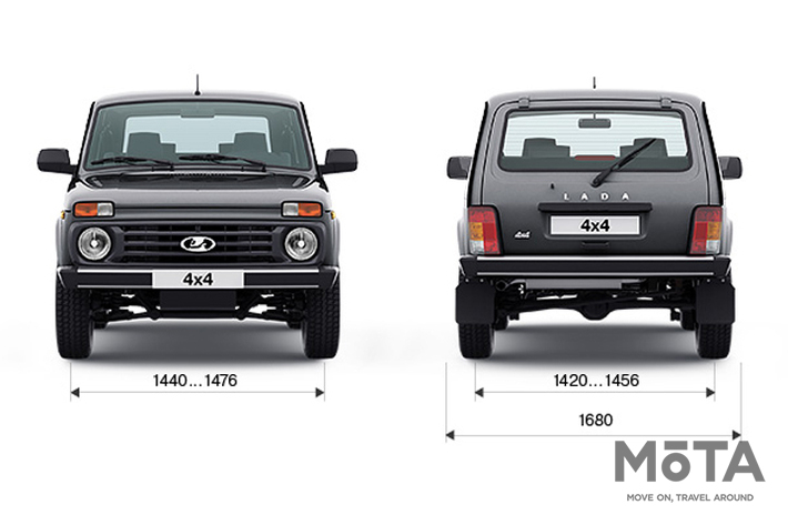 ロシア版ジムニー 新車で買える超クラシカルなロシア車 ラーダ ニーヴァ 特別企画 Mota