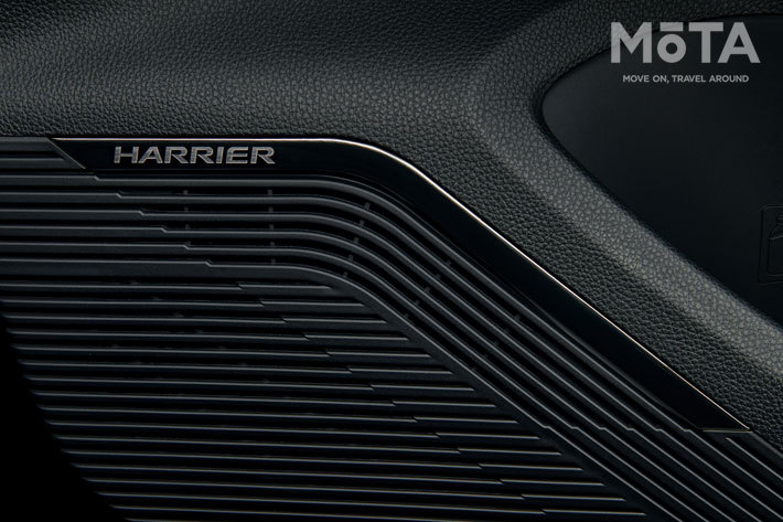 トヨタ 新型ハリアー　ドアトリムスピーカー部(パターンコーディネーション)[4代目・2020年6月発売]