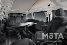 メルセデス・ベンツ V 220 d Marco マルコポーロ ホライゾン