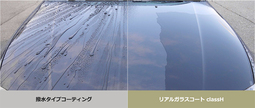 ソフト99