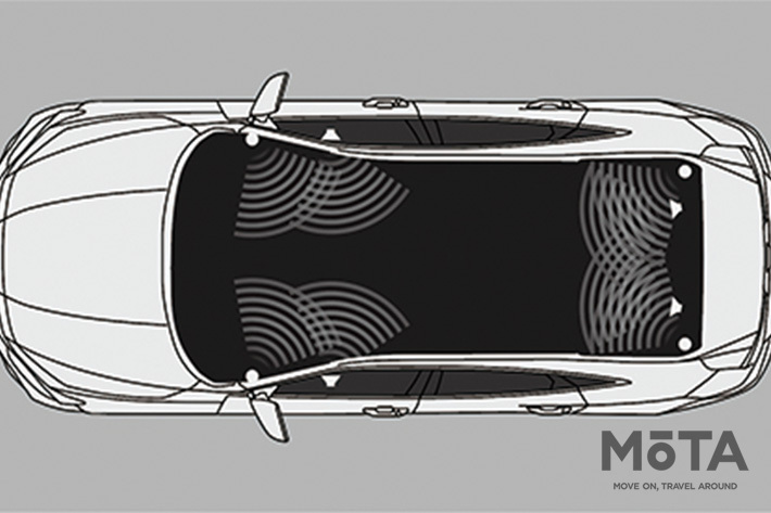ホンダ インサイト（2020年5月マイナーチェンジモデル）