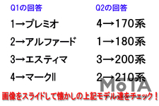 車名当てクイズ（トヨタ編）答え