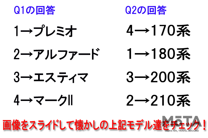 車名当てクイズ（トヨタ編）答え