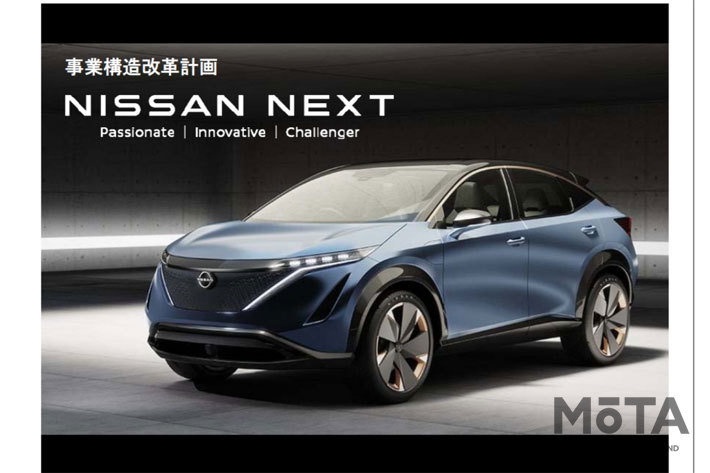 日産自動車2020-2023年度「事業構造改革計画 NISSAN NEXT」[日産自動車 2023年度までの4か年計画]記者発表資料より