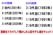 車名当てクイズ（ホンダ編）答え